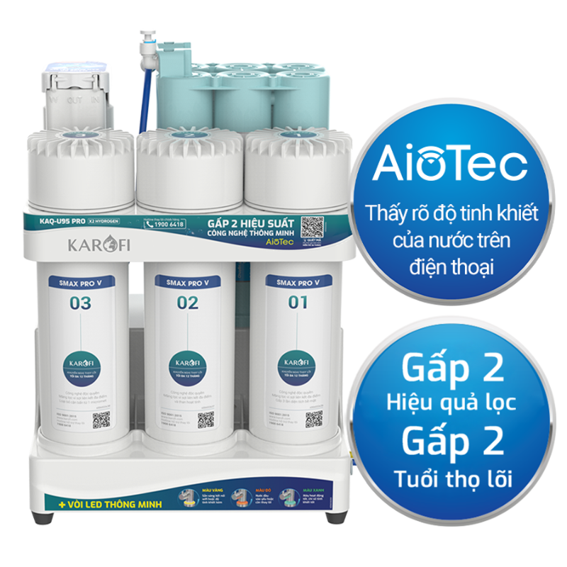 Máy lọc nước Karofi KAQ-U95 Pro